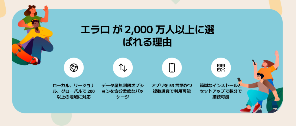 Airaloの料金プランとクーポンでお得に利用するコツ