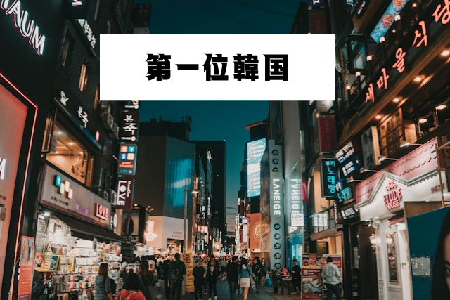 1位 韓国|航空券を抑えやすく短期旅行なら総額が安い